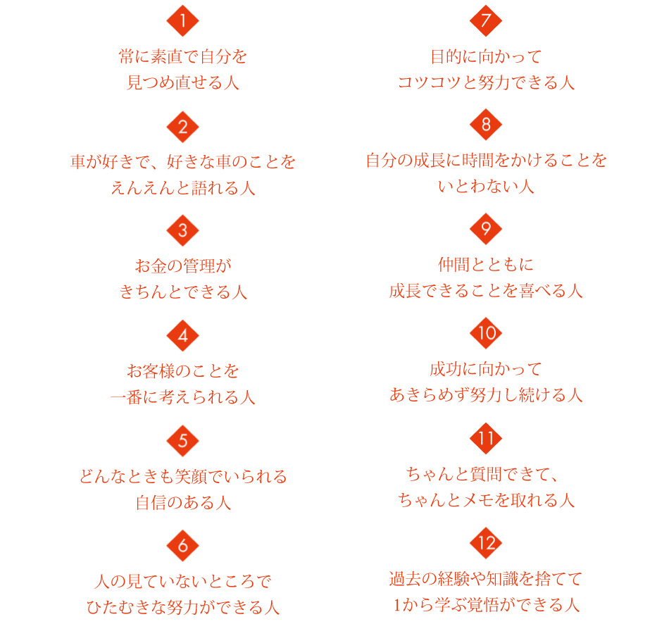 成功するための必要な条件